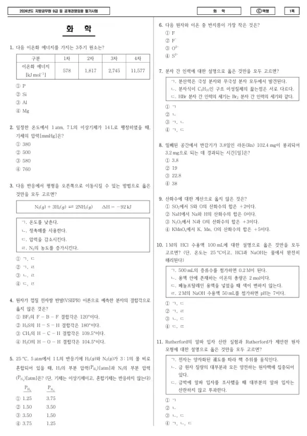 2024년 제1회 지방공무원 9급 화학 (C)