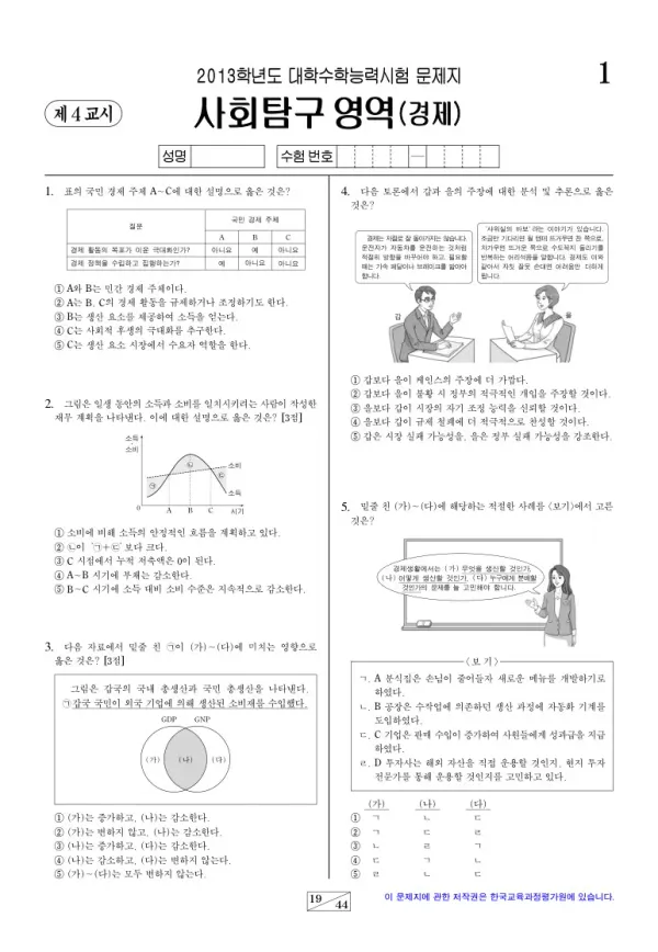 2013학년도 수능 경제