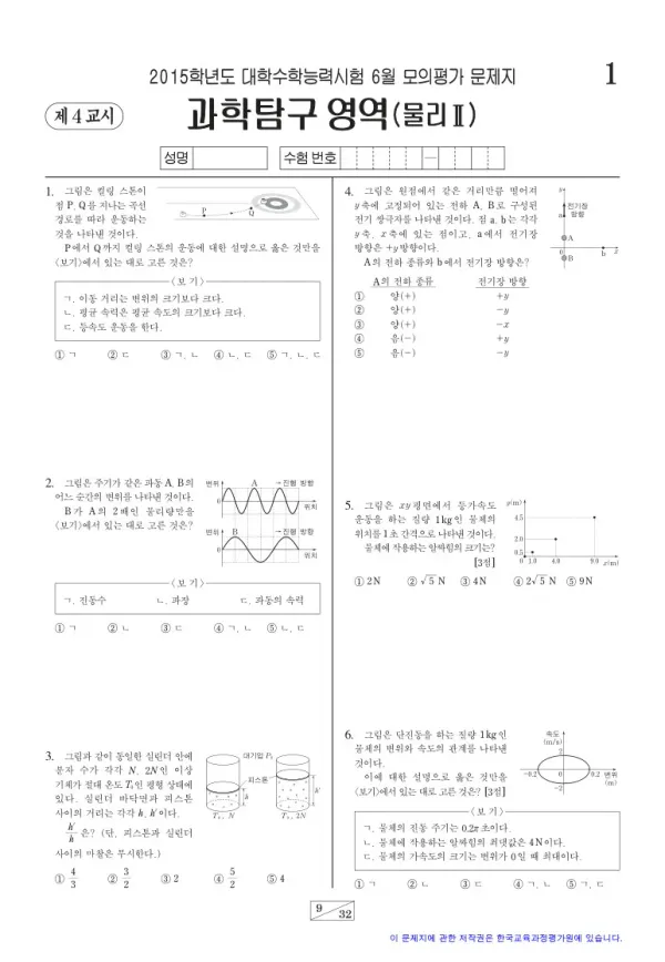 2015학년도 6월 모평(평가원) 물리II