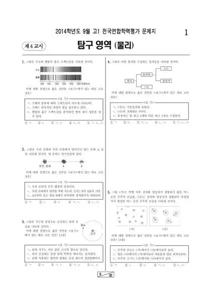 2014년 9월 고1 물리