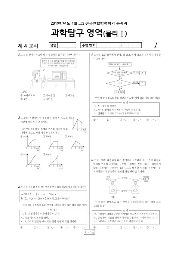 2019년 4월 고3 학평(경기) 물리I