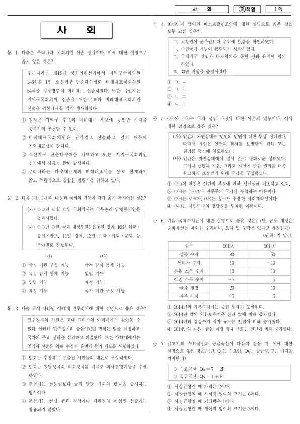 2015년 국가공무원 9급 사회 (처)