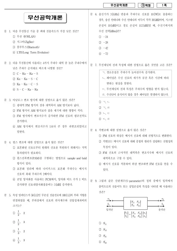 2018년 국가공무원 9급 무선공학개론 (가)
