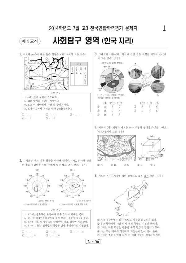 2014년 7월 고3 학평(인천) 한국지리