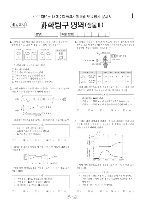 2011학년도 9월 모평(평가원) 생명과학II