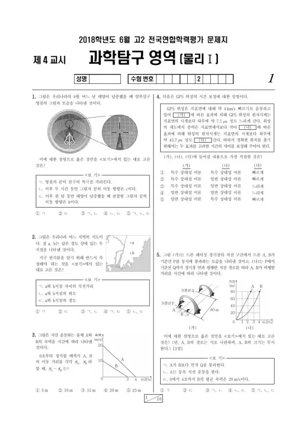 2018년 6월 고2 과학탐구 물리학 I