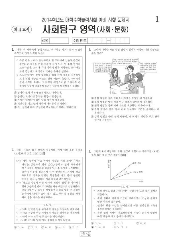 2014학년도 수능 예비시행(평가원) 사회문화