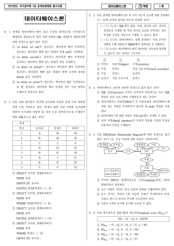 2019년 국가공무원 7급 데이터베이스론 (가)