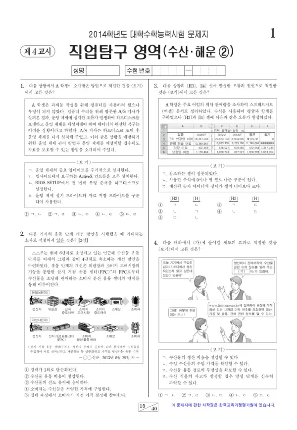 2014학년도 수능 수산해운②
