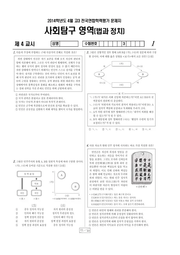 2014년 4월 고3 학평(경기) 법과정치