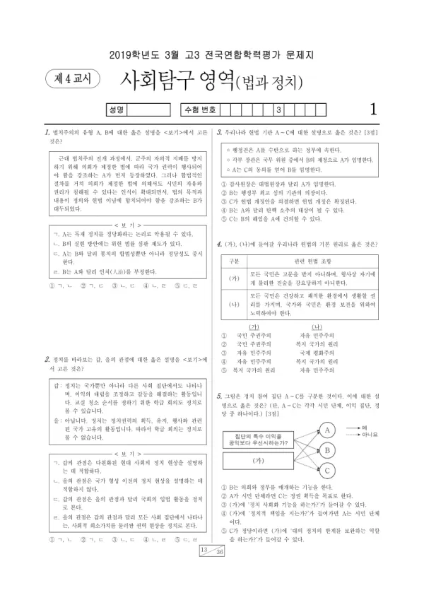 2019년 3월 고3 사회탐구 정치와 법