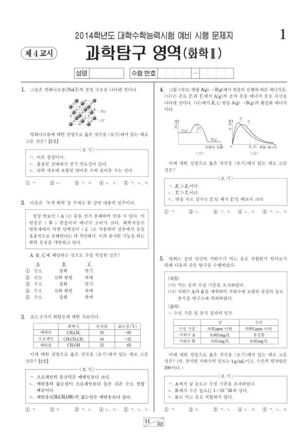 2014학년도 수능 예비시행(평가원) 화학II