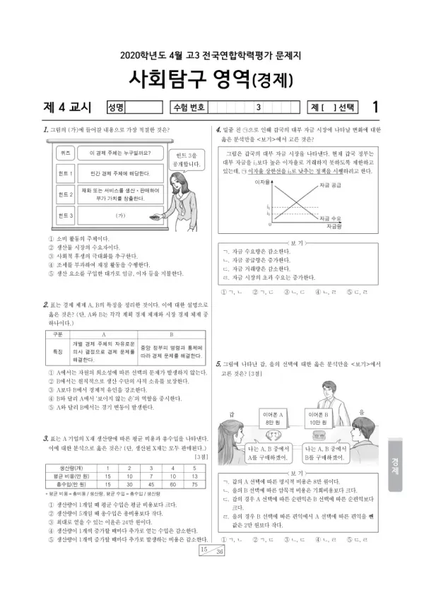 2020년 4월 고3 학평(경기) 경제