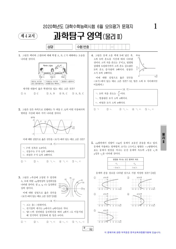 2020년 6월 고3 과학탐구 물리학 II