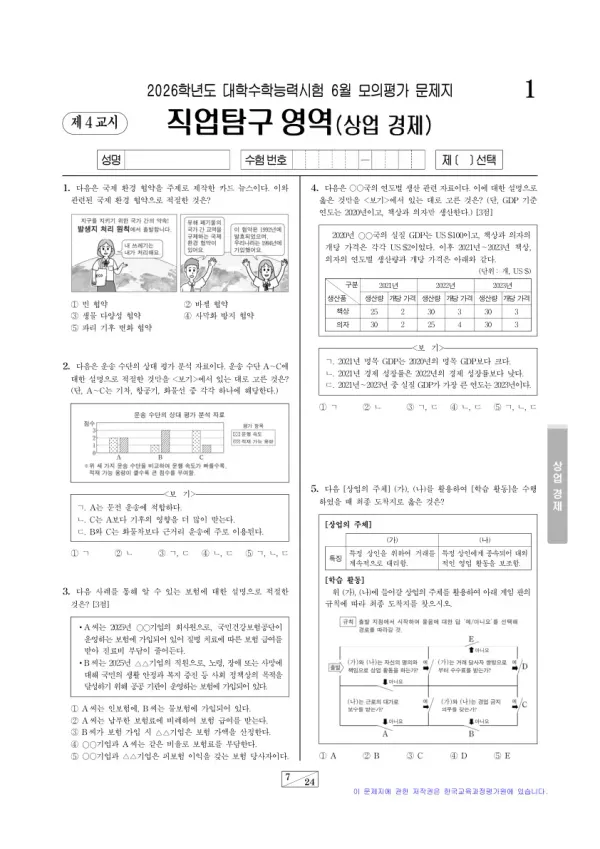 2026년 6월 고3 직업탐구 상업 경제