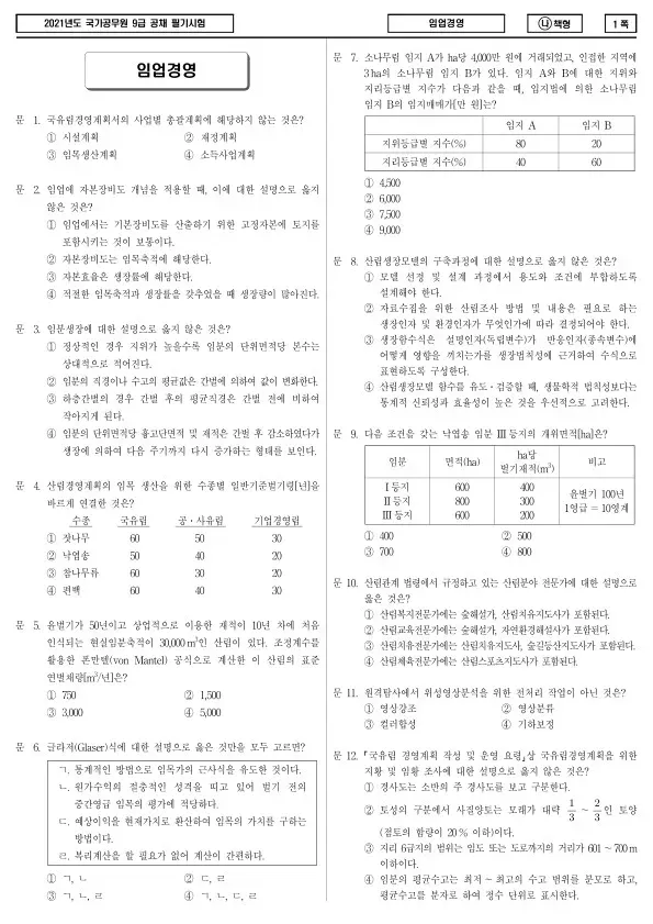 2021년 국가공무원 9급 임업경영 (나)