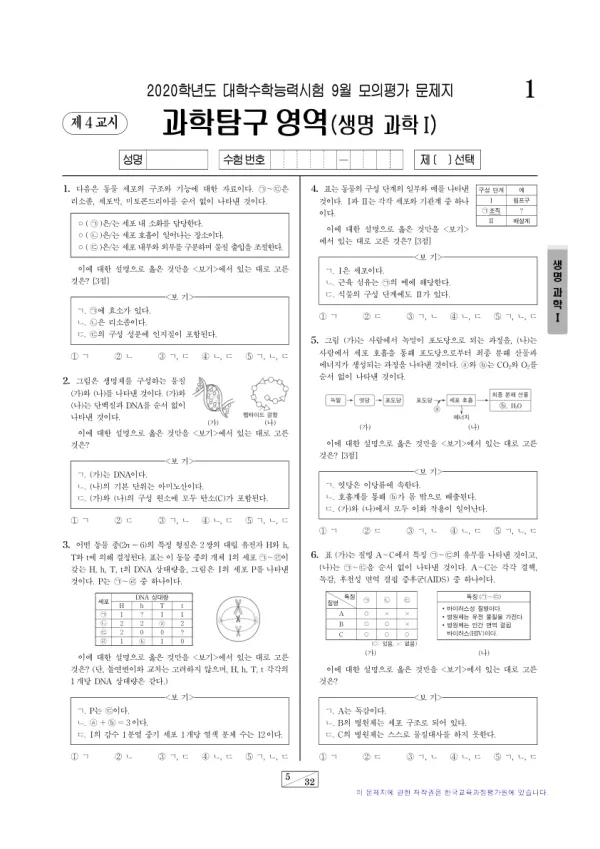 2020년 9월 고3 과학탐구 생명과학 I