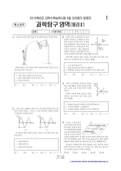 2016년 6월 고3 과학탐구 물리학 II