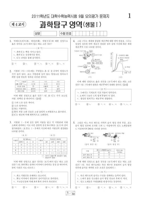 2011학년도 9월 모평(평가원) 생명과학I