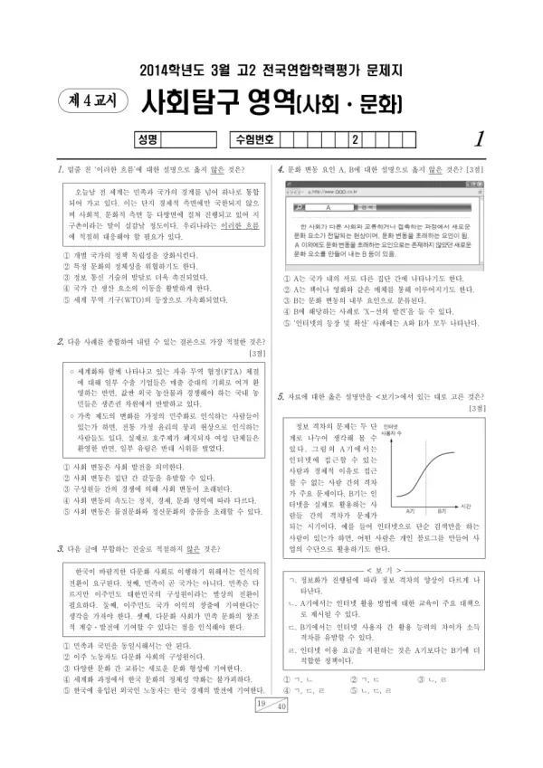 2014년 3월 고2 학평(서울) 사회문화