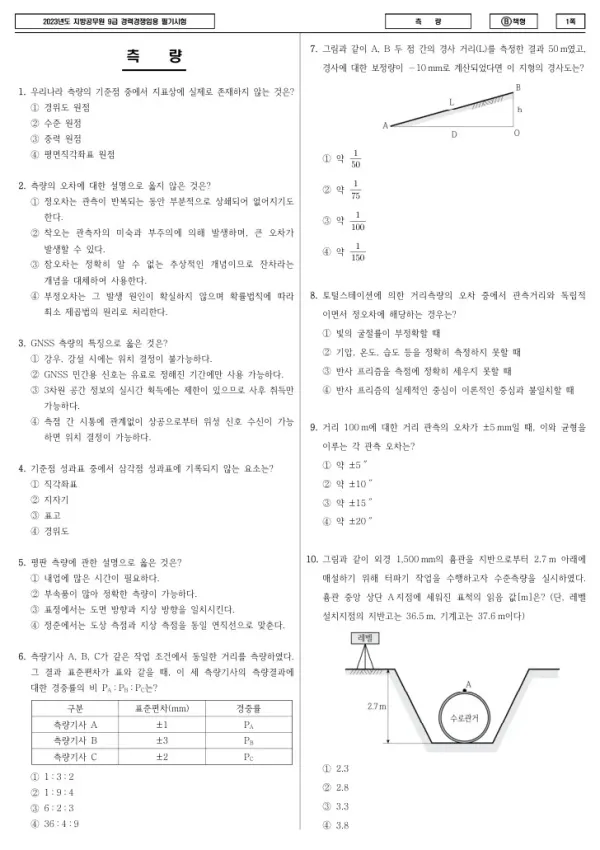 2023년 제2회 지방공무원 9급 경력경쟁 측량 (B)