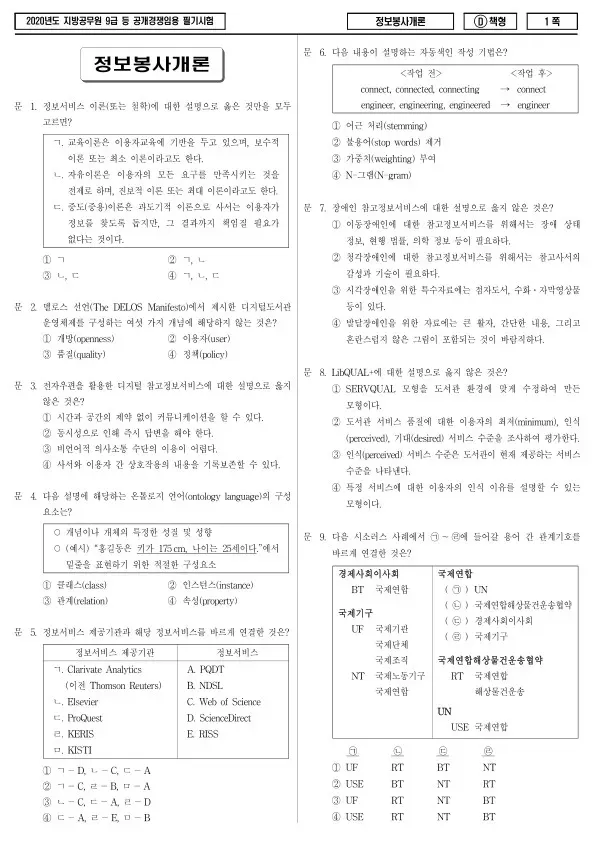 2020년 제1회 지방공무원 9급 정보봉사개론 (D)