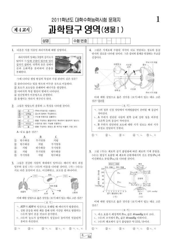 2011학년도 수능 생명과학I