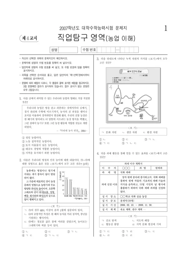 2007학년도 수능 농업이해