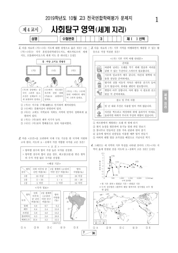 2019년 10월 고3 학평(서울) 세계지리