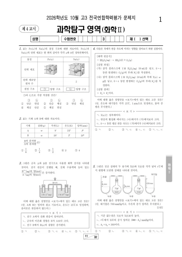 2026년 고3 10월 학평(서울) 화학Ⅱ