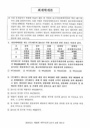 2019년 제56회 세무사 1차 2교시 회계학개론, 민법