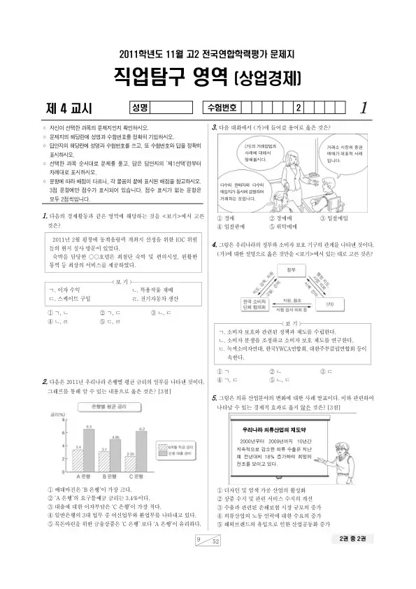 2011년 11월 고2 학평(경기) 상업경제
