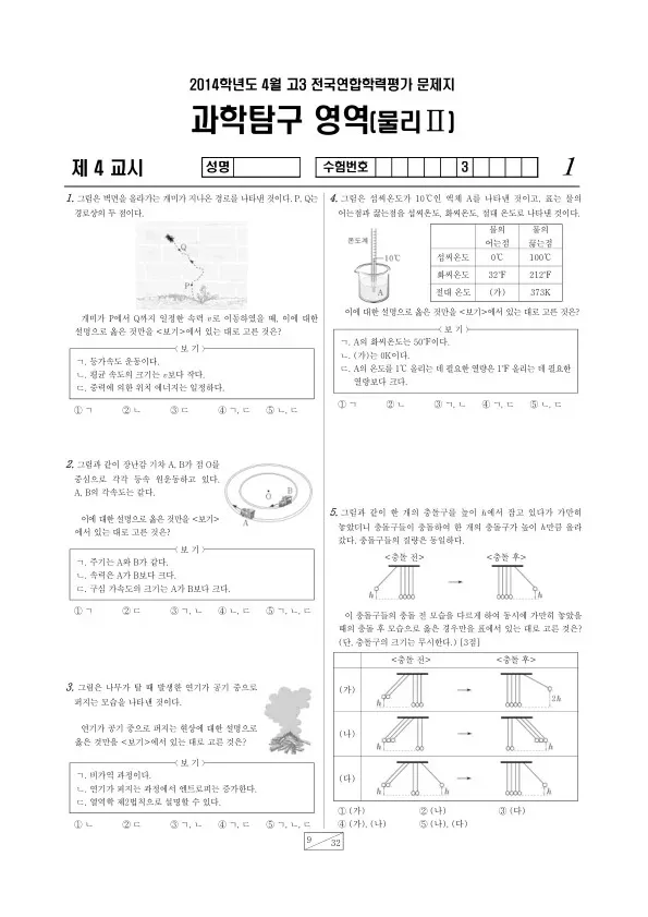 2014년 4월 고3 학평(경기) 물리II