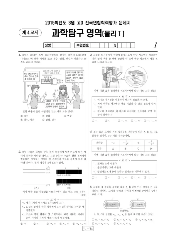2015년 3월 고3 학평(서울) 물리I