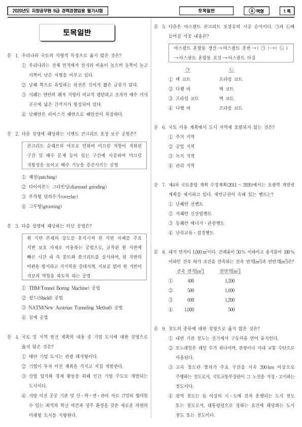 2020년 제2회 지방공무원 9급 경력경쟁 토목일반 (A)