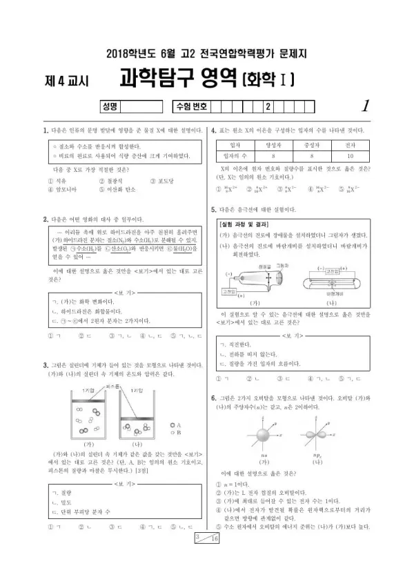 2018년 6월 고2 과학탐구 화학 I