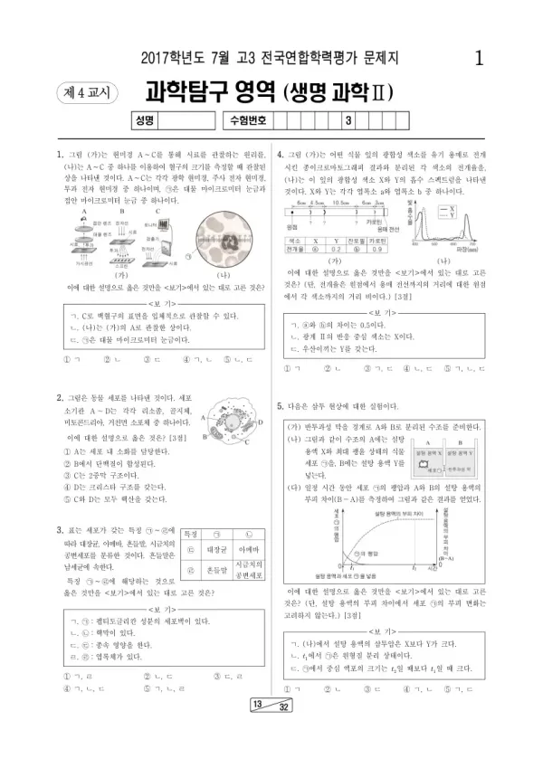 2017년 7월 고3 학평(인천) 생명과학II