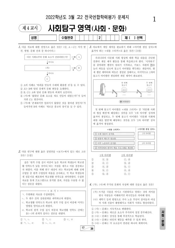 2022년 3월 고2 사회탐구 사회문화