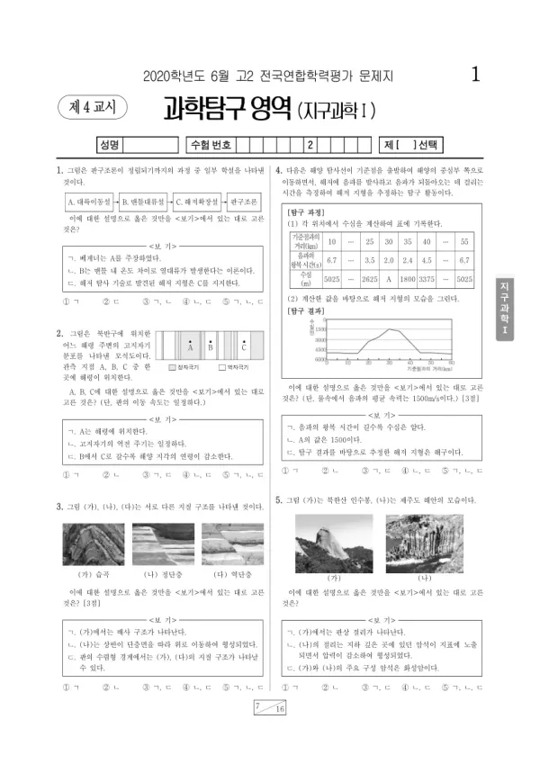 2020년 6월 고2 과학탐구 지구과학 I