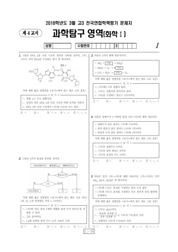 2018년 3월 고3 과학탐구 화학 I