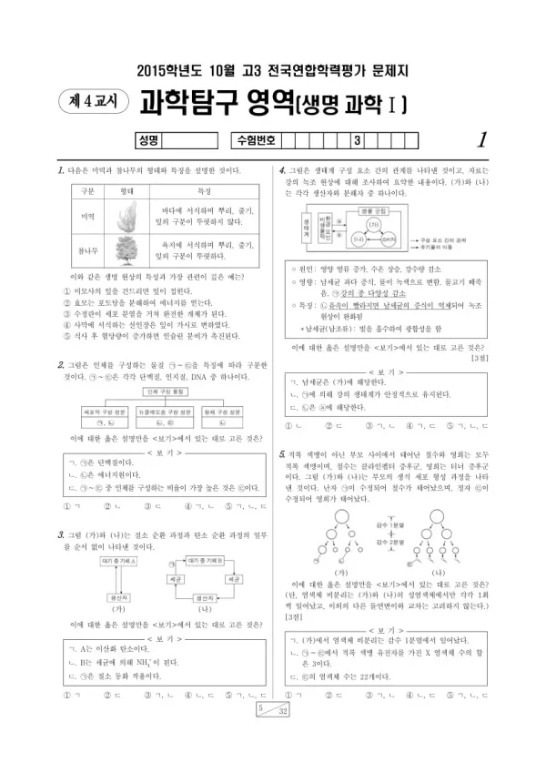 2015년 10월 고3 학평(서울) 생명과학I