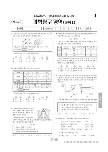 2024학년도 수능 화학 II