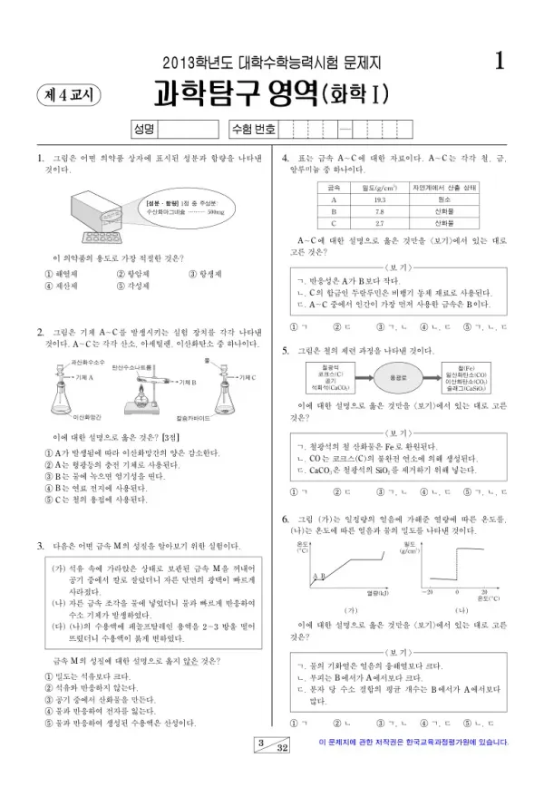 2013학년도 수능 화학I