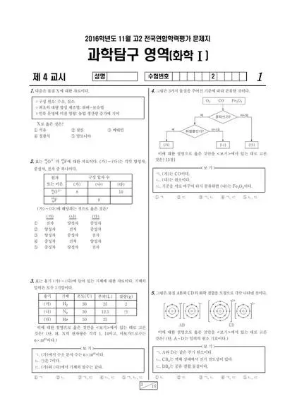 2016년 11월 고2 과학탐구 화학 I