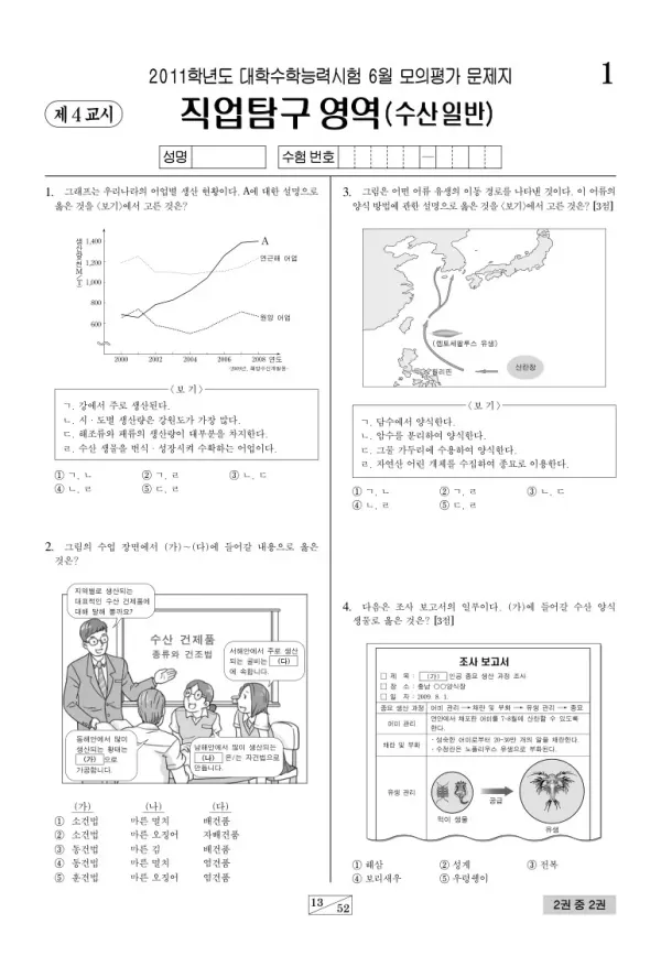 2011학년도 6월 모평(평가원) 수산일반