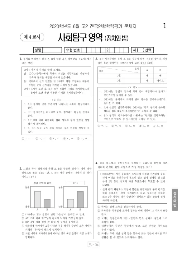 2020년 6월 고2 사회탐구 정치와 법