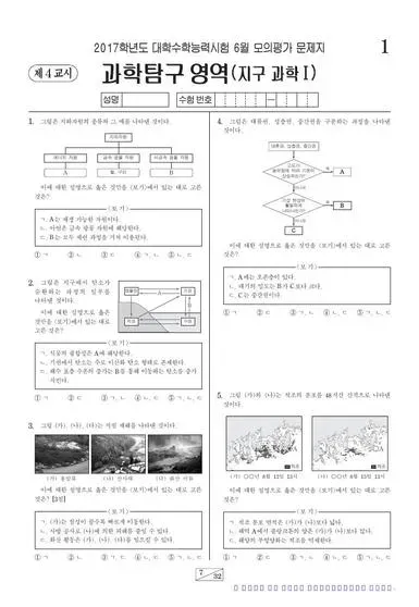 2017년 6월 고3 과학탐구 지구과학 I