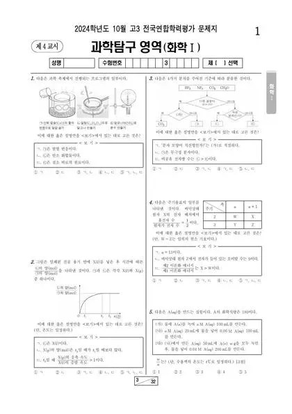 2024년 10월 고3 과학탐구 화학 I