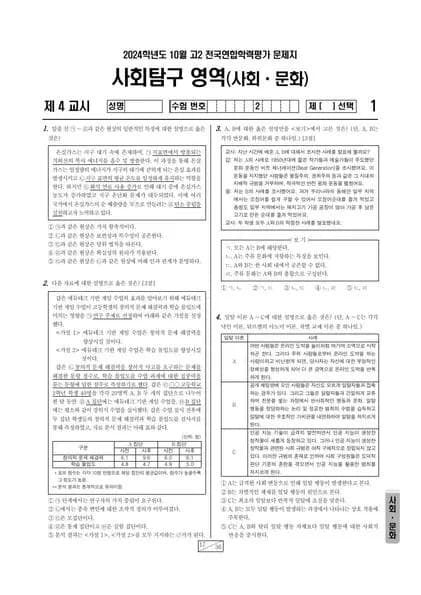 2024년 10월 고2 사회탐구 사회문화 썸네일 이미지