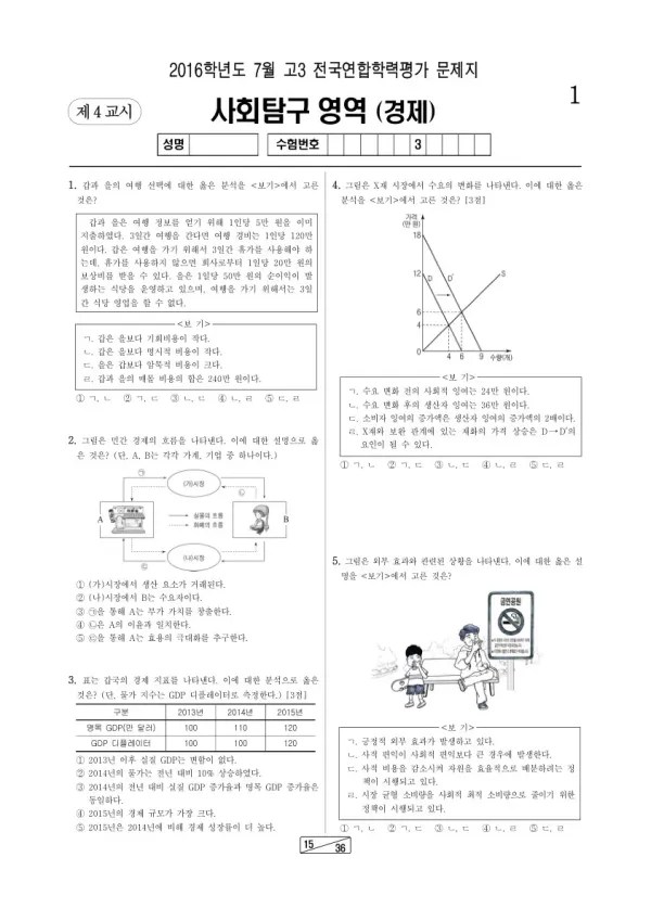 2016년 7월 고3 학평(인천) 경제